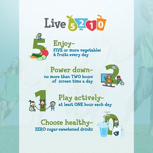 The Live 5-2-1-0 motto provides a simple guideline that anyone can remember!